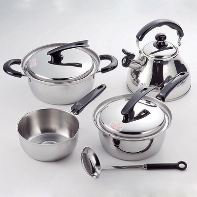 ウィルアシストニューロイヤル鍋4点セット 調理器具 ステンレス